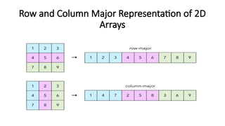 Row and Column Major Representation of 2D
Arrays
 