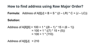 Address_Calculation_Arrays .pptx