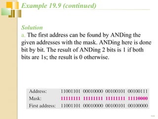 Solution 
a. The first address can be found by ANDing the 
given addresses with the mask. ANDing here is done 
bit by bit. The result of ANDing 2 bits is 1 if both 
bits are 1s; the result is 0 otherwise. 
19.20 
Example 19.9 (continued) 
 