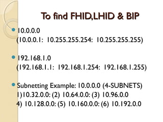 TToo ffiinndd FFHHIIDD,,LLHHIIDD && BBIIPP 
10.0.0.0 
(10.0.0.1: 10.255.255.254: 10.255.255.255) 
192.168.1.0 
(192.168.1.1: 192.168.1.254: 192.168.1.255) 
Subnetting Example: 10.0.0.0 (4-SUBNETS) 
1)10.32.0.0: (2) 10.64.0.0: (3) 10.96.0.0 
4) 10.128.0.0: (5) 10.160.0.0: (6) 10.192.0.0 
 