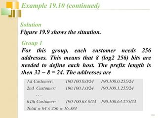 19.33 
Example 19.10 (continued) 
Solution 
Figure 19.9 shows the situation. 
Group 1 
For this group, each customer needs 256 
addresses. This means that 8 (log2 256) bits are 
needed to define each host. The prefix length is 
then 32 − 8 = 24. The addresses are 
 