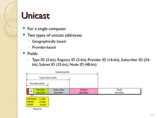 UUnniiccaasstt 
 For a single computer 
 Two types of unicast addresses 
◦ Geographically based 
◦ Provider-based 
 Fields 
◦ Type ID (3-bit), Registry ID (5-bit), Provider ID (16-bit), Subscriber ID (24- 
bit), Subnet ID (32-bit), Node ID (48-bit) 
19.53 
 