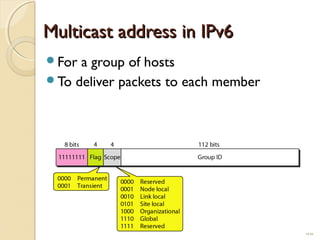 MMuullttiiccaasstt aaddddrreessss iinn IIPPvv66 
For a group of hosts 
To deliver packets to each member 
19.54 
 