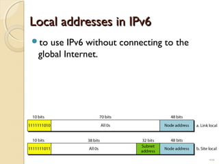 LLooccaall aaddddrreesssseess iinn IIPPvv66 
to use IPv6 without connecting to the 
global Internet. 
19.56 
