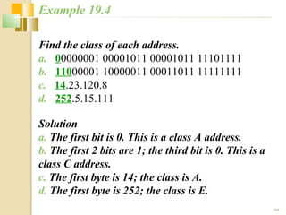 19.8 
Example 19.4 
Find the class of each address. 
a. 00000001 00001011 00001011 11101111 
b. 11000001 10000011 00011011 11111111 
c. 14.23.120.8 
d. 252.5.15.111 
Solution 
a. The first bit is 0. This is a class A address. 
b. The first 2 bits are 1; the third bit is 0. This is a 
class C address. 
c. The first byte is 14; the class is A. 
d. The first byte is 252; the class is E. 
 