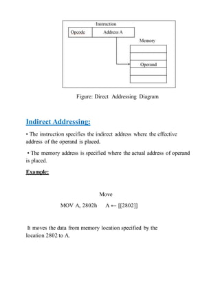 Figure: Direct Addressing Diagram
Indirect Addressing:
• The instruction specifies the indirect address where the effective
address of the operand is placed.
• The memory address is specified where the actual address of operand
is placed.
Example:
Move
MOV A, 2802h A ← [[2802]]
It moves the data from memory location specified by the
location 2802 to A.
 