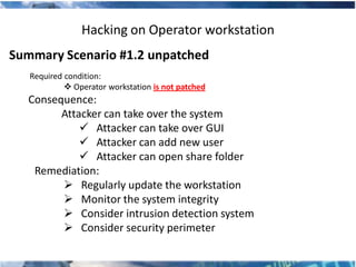 Hacking on Operator workstation
Summary Scenario #1.2 unpatched
   Required condition:
             Operator workstation is not patched
  Consequence:
        Attacker can take over the system
             Attacker can take over GUI
             Attacker can add new user
             Attacker can open share folder
   Remediation:
         Regularly update the workstation
         Monitor the system integrity
         Consider intrusion detection system
         Consider security perimeter
 