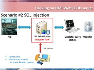 Hacking on HMI Web & DB server
Scenario #2 SQL Injection



                                HMI Web & DB Server       Operator Work Operator
    PLC
                                Injection flaw!              station


                                          SQL Injection



   Delete table
   Modify data in table
      Insert, Delete, Update
 
