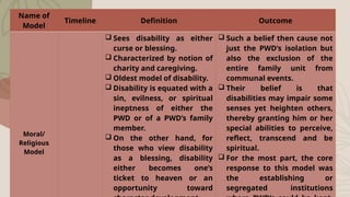Name of
Model
Timeline Definition Outcome
Moral/
Religious
Model
 Sees disability as either
curse or blessing.
 Characterized by notion of
charity and caregiving.
 Oldest model of disability.
 Disability is equated with a
sin, evilness, or spiritual
ineptness of either the
PWD or of a PWD’s family
member.
 On the other hand, for
those who view disability
as a blessing, disability
either becomes one’s
ticket to heaven or an
opportunity toward
 Such a belief then cause not
just the PWD’s isolation but
also the exclusion of the
entire family unit from
communal events.
 Their belief is that
disabilities may impair some
senses yet heighten others,
thereby granting him or her
special abilities to perceive,
reflect, transcend and be
spiritual.
 For the most part, the core
response to this model was
the establishing or
segregated institutions
 