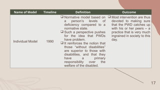 17
Name of Model Timeline Definition Outcome
Individual Model 1990
 Normative model based on
a person’s levels of
deficiency compared to a
normative state.
 Such a perspective pushes
for the idea that PWDs
have problem.
 It reinforces the notion that
those “without disabilities”
are superior to those with
disabilities, and that they
have a primary
responsibility over the
welfare of the disabled.
 Most intervention are thus
devoted to making sure
that the PWD catches up
with his or her peers – a
practice that is very much
ingrained in society to this
day.
 