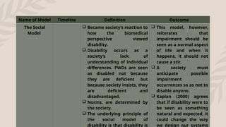 Name of Model Timeline Definition Outcome
The Social
Model
 Became society’s reaction to
how the biomedical
perspective viewed
disability.
 Disability occurs as a
society’s lack of
understanding of individual
differences. PWDs are seen
as disabled not because
they are deficient but
because society insists, they
are deficient and
disadvantaged.
 Norms, are determined by
the society.
 The underlying principle of
the social model of
disability is that disability is
 This model, however,
reiterates that
impairment should be
seen as a normal aspect
of life and when it
happens, it should not
cause a stir.
 A society must
anticipate possible
impairment
occurrences so as not to
disable anyone.
 Kaplan (2000) agrees
that if disability were to
be seen as something
natural and expected, it
could change the way
we design our systems
 