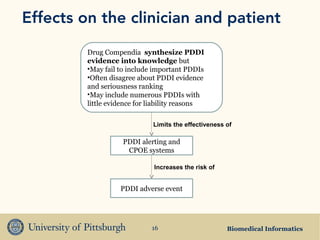 Biomedical Informatics16
Effects on the clinician and patient
PDDI alerting and
CPOE systems
Drug Compendia synthesize PDDI
evidence into knowledge but
•May fail to include important PDDIs
•Often disagree about PDDI evidence
and seriousness ranking
•May include numerous PDDIs with
little evidence for liability reasons
PDDI adverse event
Increases the risk of
Limits the effectiveness of
 