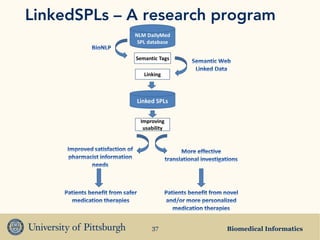Biomedical Informatics37
LinkedSPLs – A research program
 