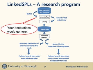 Biomedical Informatics38
LinkedSPLs – A research program
Your annotations
would go here!
 
