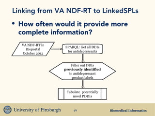 Biomedical Informatics46
Linking from VA NDF-RT to LinkedSPLs
• How often would it provide more
complete information?
VA NDF-RT in
Bioportal
October 2012
SPARQL: Get all DDIs
for antidepressants
Filter out DDIs
previously identified
in antidepressant
product labels
Tabulate potentially
novel PDDIs
 