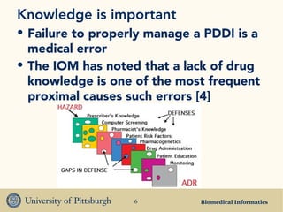 Biomedical Informatics6
Knowledge is important
• Failure to properly manage a PDDI is a
medical error
• The IOM has noted that a lack of drug
knowledge is one of the most frequent
proximal causes such errors [4]
 