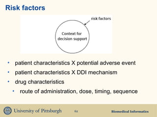 Biomedical Informatics62
Risk factors
patient characteristics X potential adverse event
patient characteristics X DDI mechanism
drug characteristics
route of administration, dose, timing, sequence
 