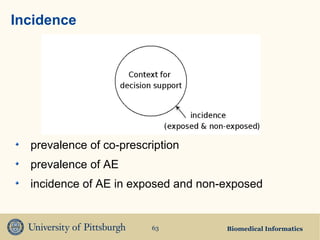 Biomedical Informatics63
Incidence
prevalence of co-prescription
prevalence of AE
incidence of AE in exposed and non-exposed
 