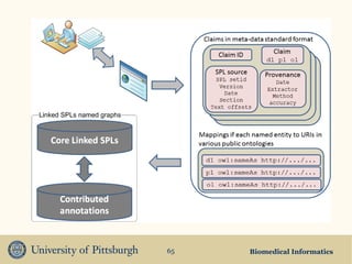 Biomedical Informatics65
 