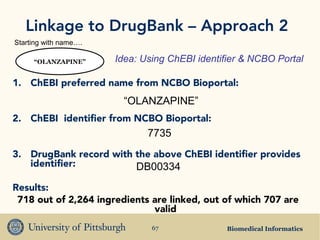 Biomedical Informatics67
Linkage to DrugBank – Approach 2
“OLANZAPINE”
1. ChEBI preferred name from NCBO Bioportal:
2. ChEBI identifier from NCBO Bioportal:
3. DrugBank record with the above ChEBI identifier provides
identifier:
Results:
718 out of 2,264 ingredients are linked, out of which 707 are
valid
“OLANZAPINE”
7735
DB00334
Idea: Using ChEBI identifier & NCBO Portal
Starting with name….
 