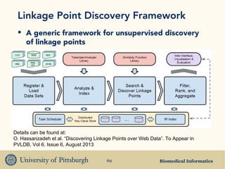 Biomedical Informatics69
Linkage Point Discovery Framework
• A generic framework for unsupervised discovery
of linkage points
Details can be found at:
O. Hassanzadeh et al. “Discovering Linkage Points over Web Data”. To Appear in
PVLDB, Vol 6. Issue 6, August 2013
 