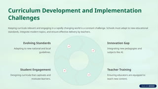 Addressing-Management-Challenges-in-Schools.pptx