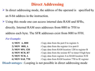 addressing-mode-of-8051.pdf image.