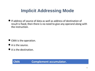 Addressing modes of 8085 | PPT