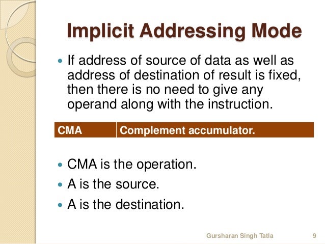 Addressing modes-of-8085