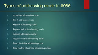 Addressing modes of 8086 - Binu Joy | PPTX | Operating Systems ...
