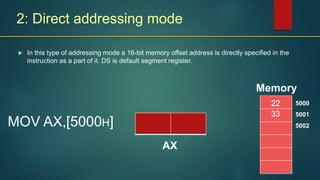 2: Direct addressing mode
 In this type of addressing mode a 16-bit memory offset address is directly specified in the
instruction as a part of it. DS is default segment register.
MOV AX,[5000H]
AX
Memory
5000
5001
5002
22
33
22
33
 