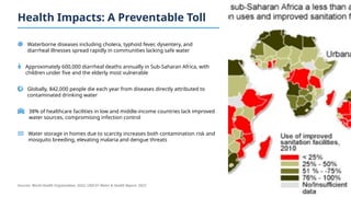solving-africa-water-problems-for-healthier-communities-pptx