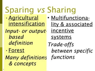 Addressing agric drivers of deforestation. sparing vs sharing p.minang