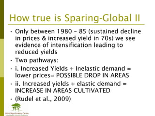 Addressing agric drivers of deforestation. sparing vs sharing p.minang