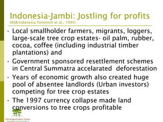 Addressing agric drivers of deforestation. sparing vs sharing p.minang