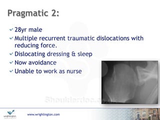 www.wrightington.com
Pragmatic 2:
28yr male
Multiple recurrent traumatic dislocations with
reducing force.
Dislocating dressing & sleep
Now avoidance
Unable to work as nurse
34
 