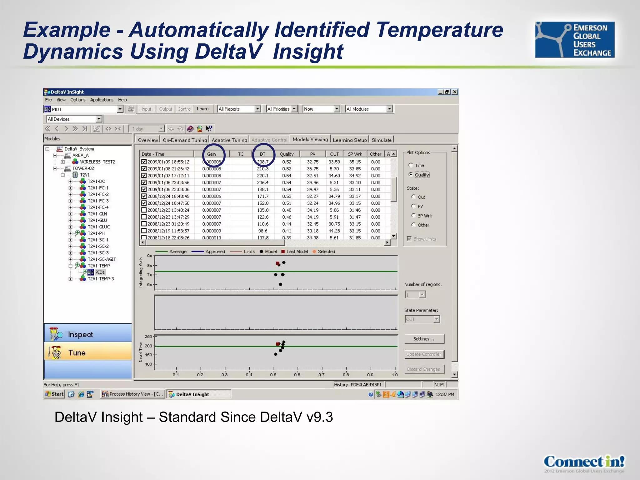 Example - Automatically Identified Temperature
Dynamics Using DeltaV Insight




   DeltaV Insight – Standard Since DeltaV v9.3
 
