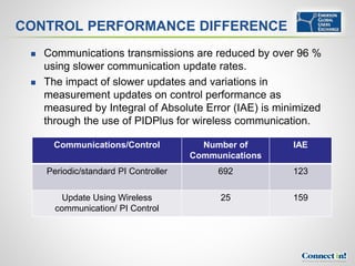 CONTROL PERFORMANCE DIFFERENCE
    Communications transmissions are reduced by over 96 %
     using slower communication update rates.
    The impact of slower updates and variations in
     measurement updates on control performance as
     measured by Integral of Absolute Error (IAE) is minimized
     through the use of PIDPlus for wireless communication.

       Communications/Control            Number of      IAE
                                       Communications
     Periodic/standard PI Controller        692         123

         Update Using Wireless               25         159
       communication/ PI Control
 
