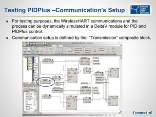 Testing PIDPlus –Communication’s Setup
   For testing purposes, the WirelessHART communications and the
    process can be dynamically simulated in a DeltaV module for PID and
    PIDPlus control.
   Communication setup is defined by the “Transmission” composite block.
 