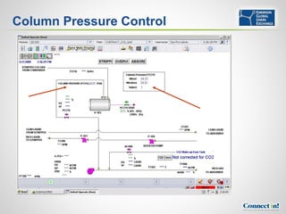 Column Pressure Control
 