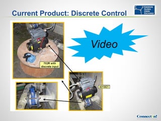 Current Product: Discrete Control



                      Video
 