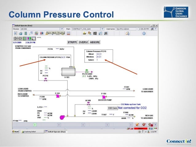 Addressing control applications using wireless hart devices