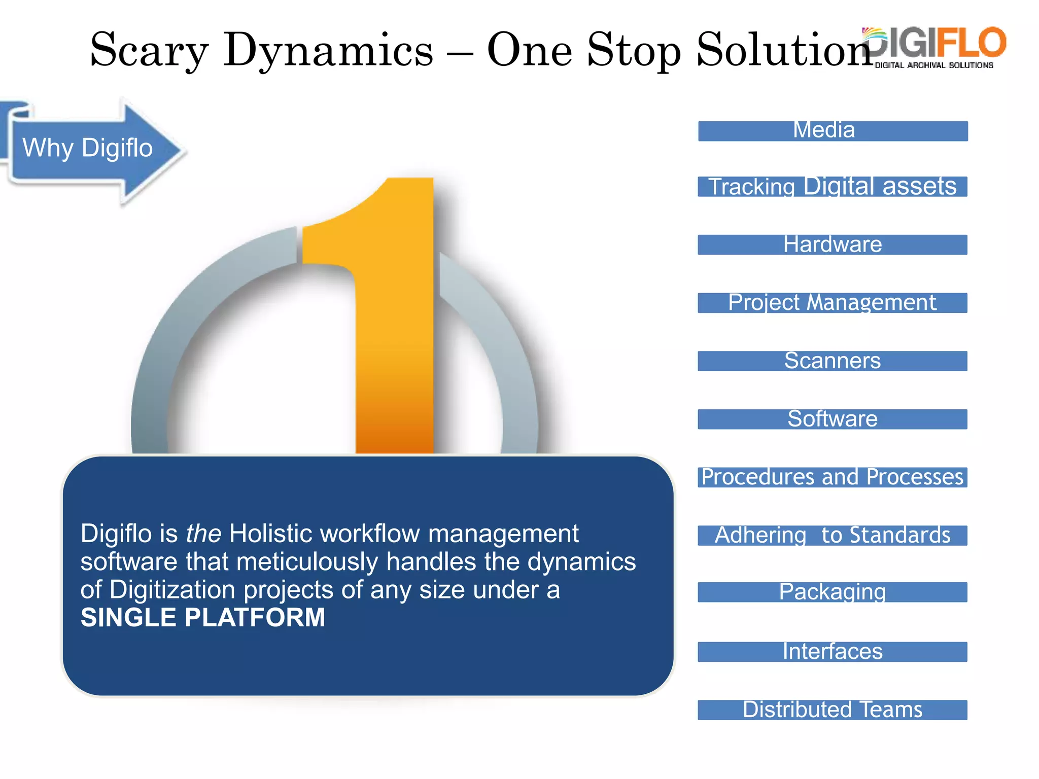 Addressing digitization challenges | PPT