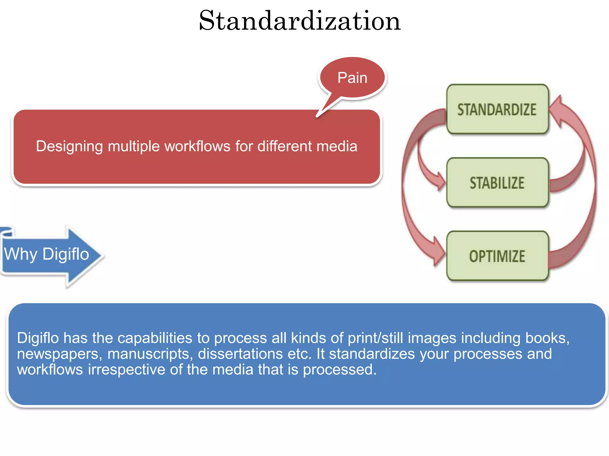 Addressing digitization challenges | PPT