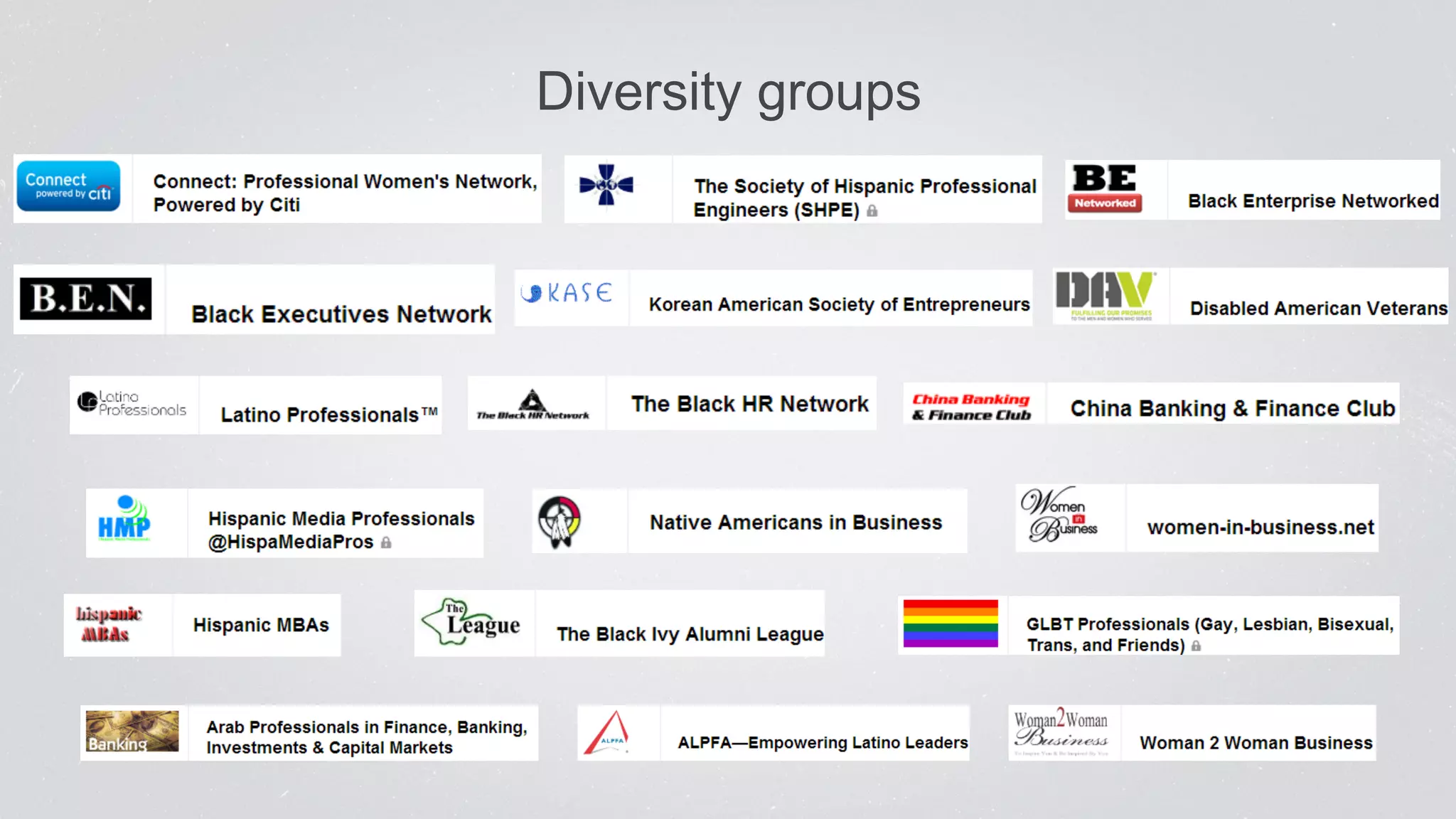 Diversity groups 
 