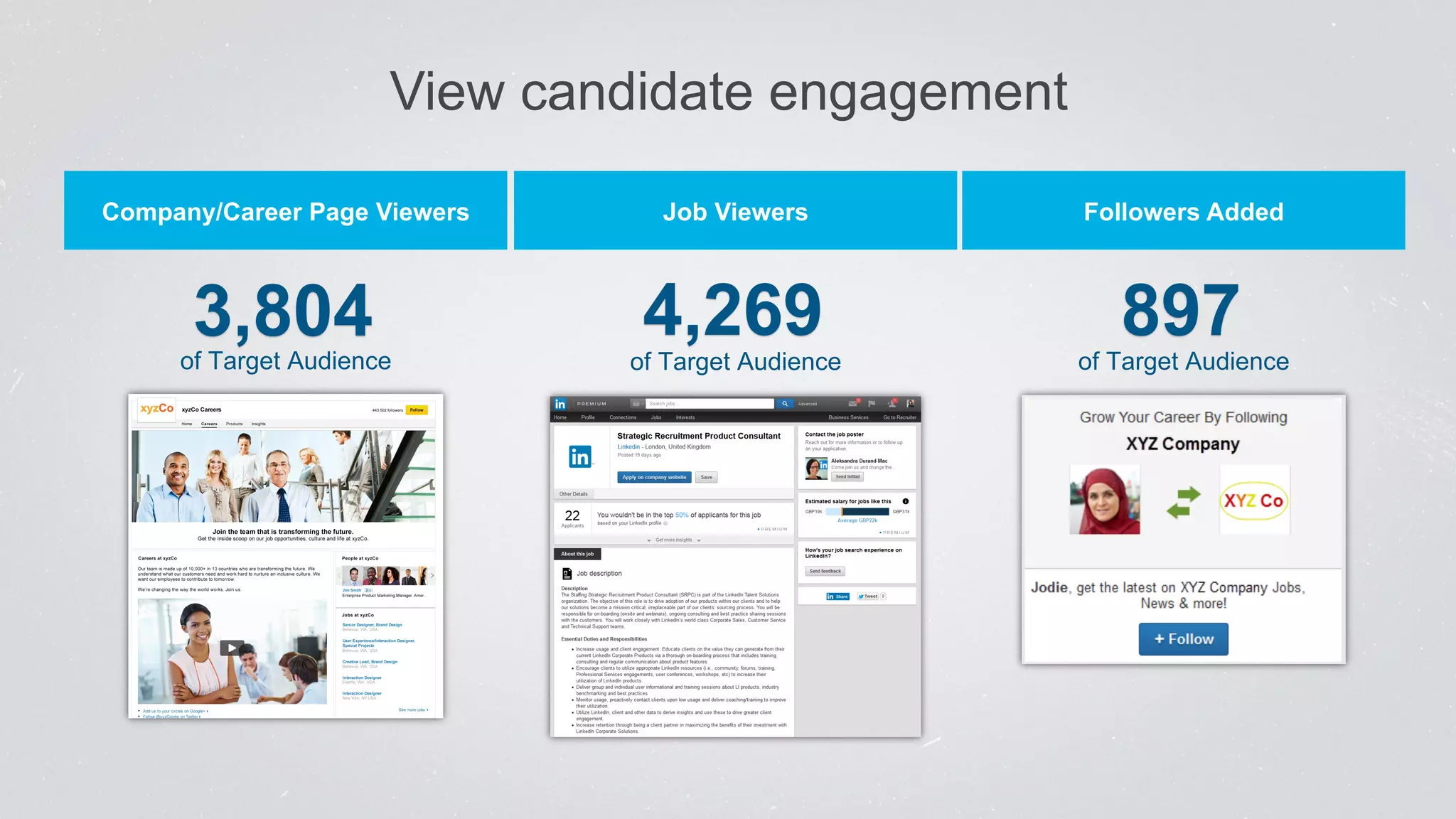 Company/Career Page Viewers Job Viewers Followers Added 
4,269 of Target Audience 
3,804 of Target Audience 
897 of Target Audience 
View candidate engagement 
 