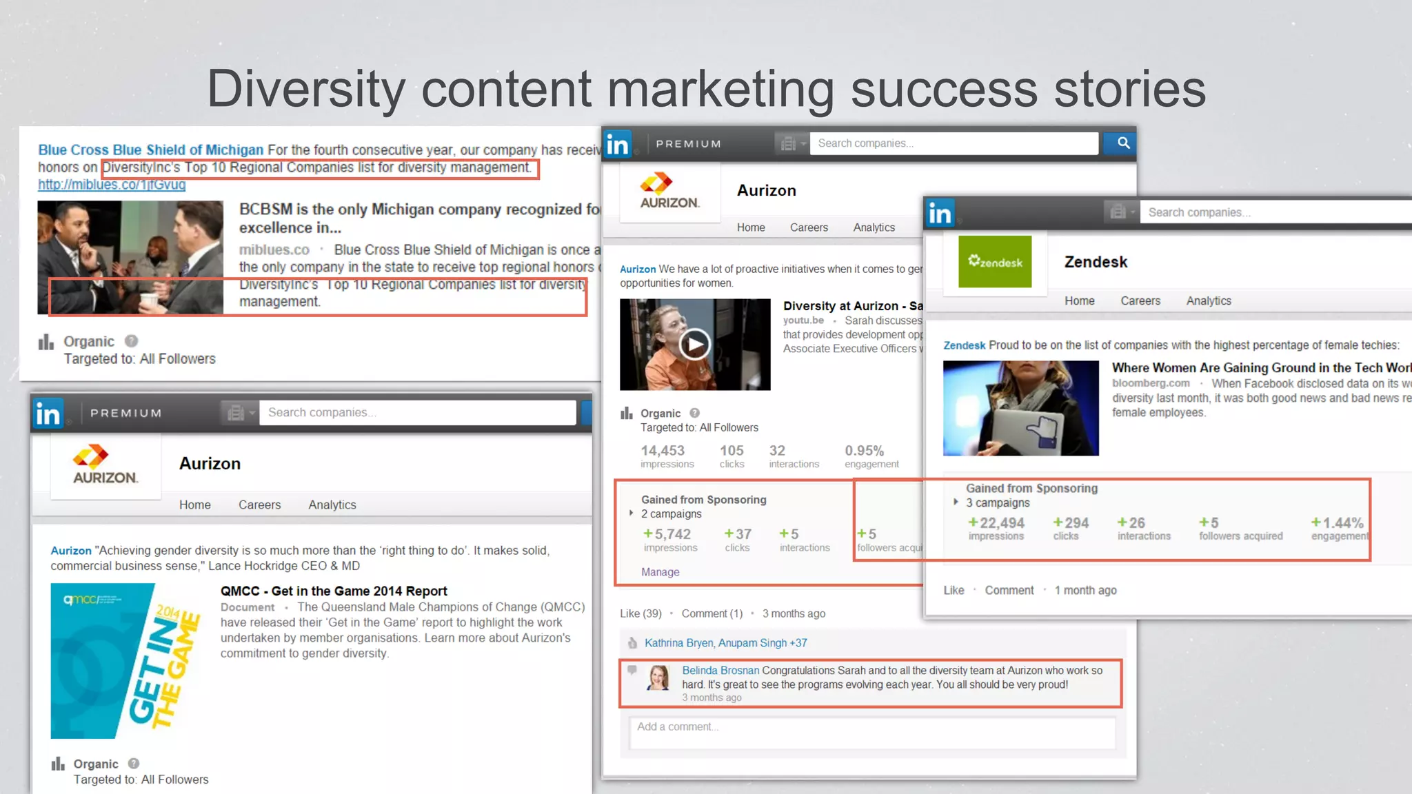 Diversity content marketing success stories 
 