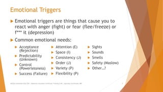 Emotional Triggers
 Emotional triggers are things that cause you to
react with anger (fight) or fear (flee/freeze) or
f*** it (depression)
 Common emotional needs:
AllCEUs Unlimited CEUs $59 | Addiction Counselor Certificate Training $149 | Specialty Certificates $89 3
 Acceptance
(Rejection)
 Predictability
(Unknown)
 Control
(Powerlessness)
 Success (Failure)
 Attention (E)
 Space (I)
 Consistency (J)
 Order (J)
 Variety (P)
 Flexibility (P)
 Sights
 Sounds
 Smells
 Safety (Maslow)
 Other…?
 