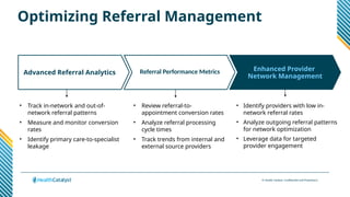 © Health Catalyst. Confidential and Proprietary.
Optimizing Referral Management
Advanced Referral Analytics
• Track in-network and out-of-
network referral patterns
• Measure and monitor conversion
rates
• Identify primary care-to-specialist
leakage
Referral Performance Metrics Enhanced Provider
Network Management
• Identify providers with low in-
network referral rates
• Analyze outgoing referral patterns
for network optimization
• Leverage data for targeted
provider engagement
• Review referral-to-
appointment conversion rates
• Analyze referral processing
cycle times
• Track trends from internal and
external source providers
 