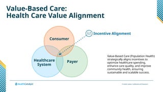© Health Catalyst. Confidential and Proprietary.
Value-Based Care:
Health Care Value Alignment
Healthcare
System
Payer
Consumer
Incentive Alignment
Value-Based Care (Population Health)
strategically aligns incentives to
optimize healthcare spending,
enhance care quality, and improve
community health, ensuring
sustainable and scalable success.
 